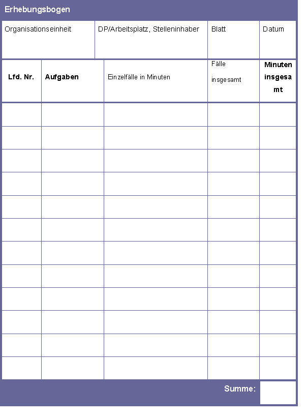 Vordruck-abbildung: Erhebungsbogen für verschiedene Aufgaben – Muster