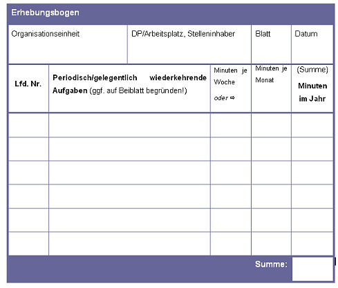 Vordruck-Abbildung: Erhebungsbogen  für periodisch/gelegentlich wiederkehrende Aufgaben– Muster