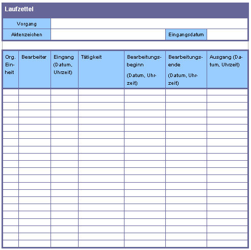 Abbildung: Erhebungsbogen für Laufzettelverfahren – Muster