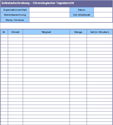 Vordruck-Abbildung: Selbstaufschreibung – Chronologischer Tagesbericht