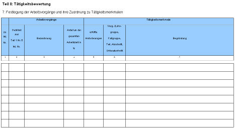 Öffnet große Darstellung des Muster-Vordrucks: Teil II: Tätigkeitsbewertung 